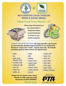 Food drive poster